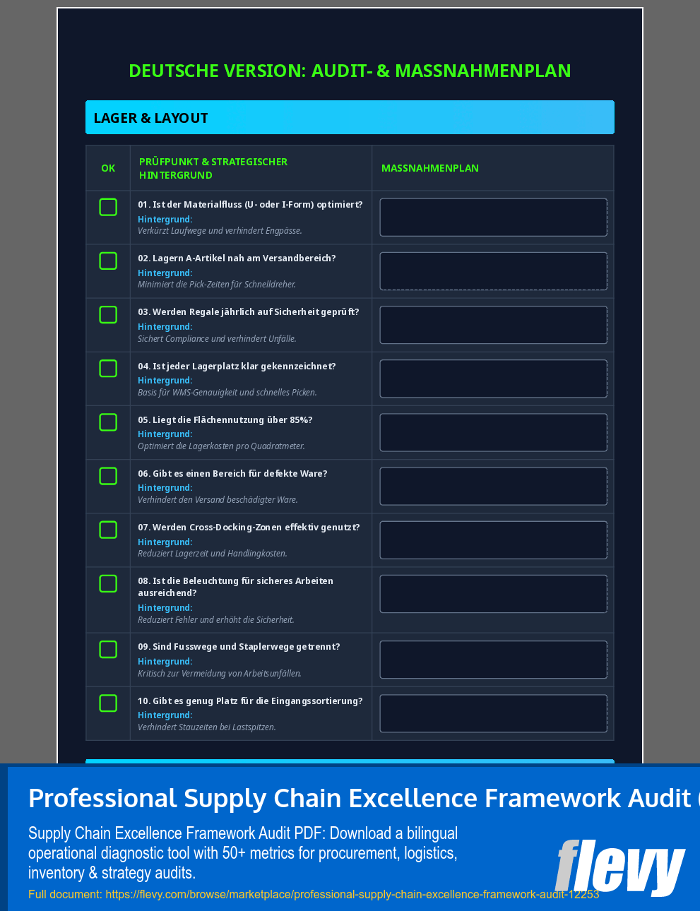 Professional Supply Chain Excellence Framework Audit (10-page PDF document) Preview Image