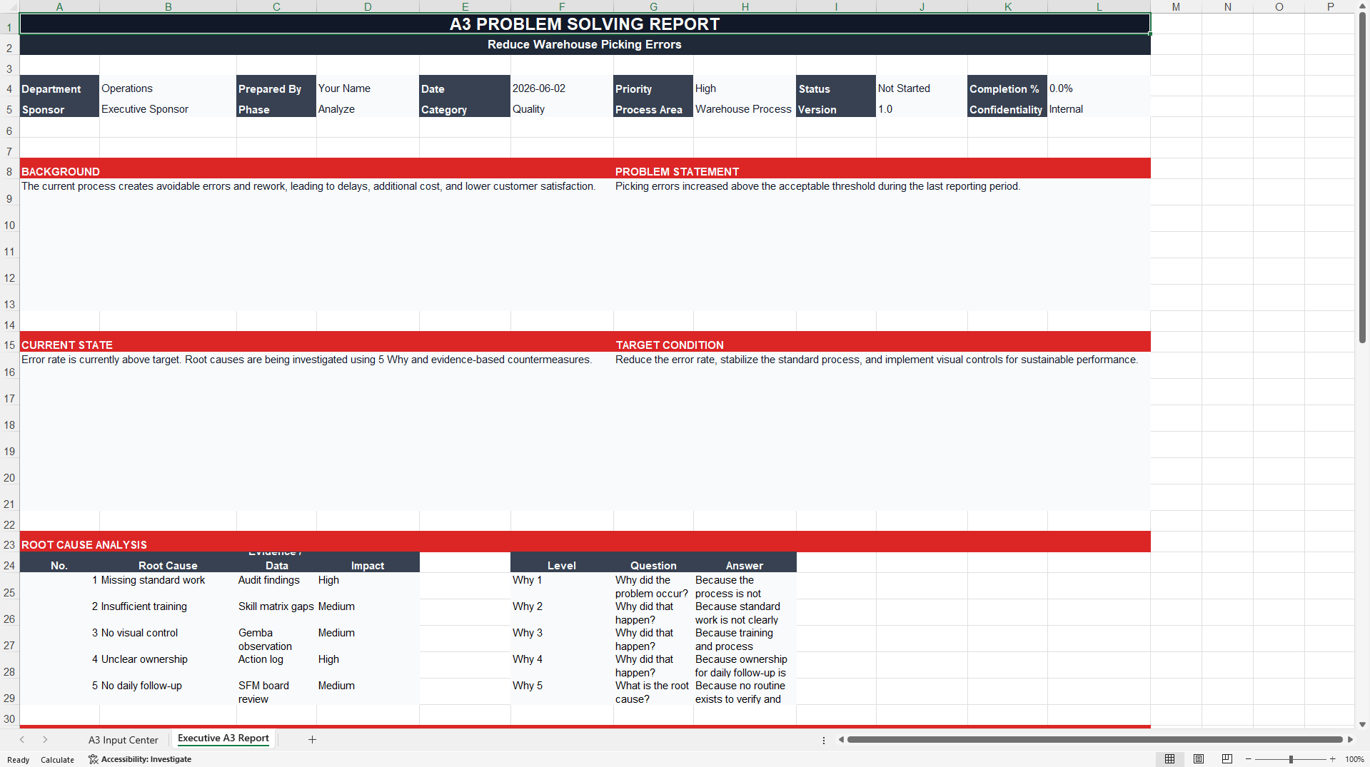 A3 Problem Solving Report Generator Toolkit (Excel template (XLSX)) Preview Image