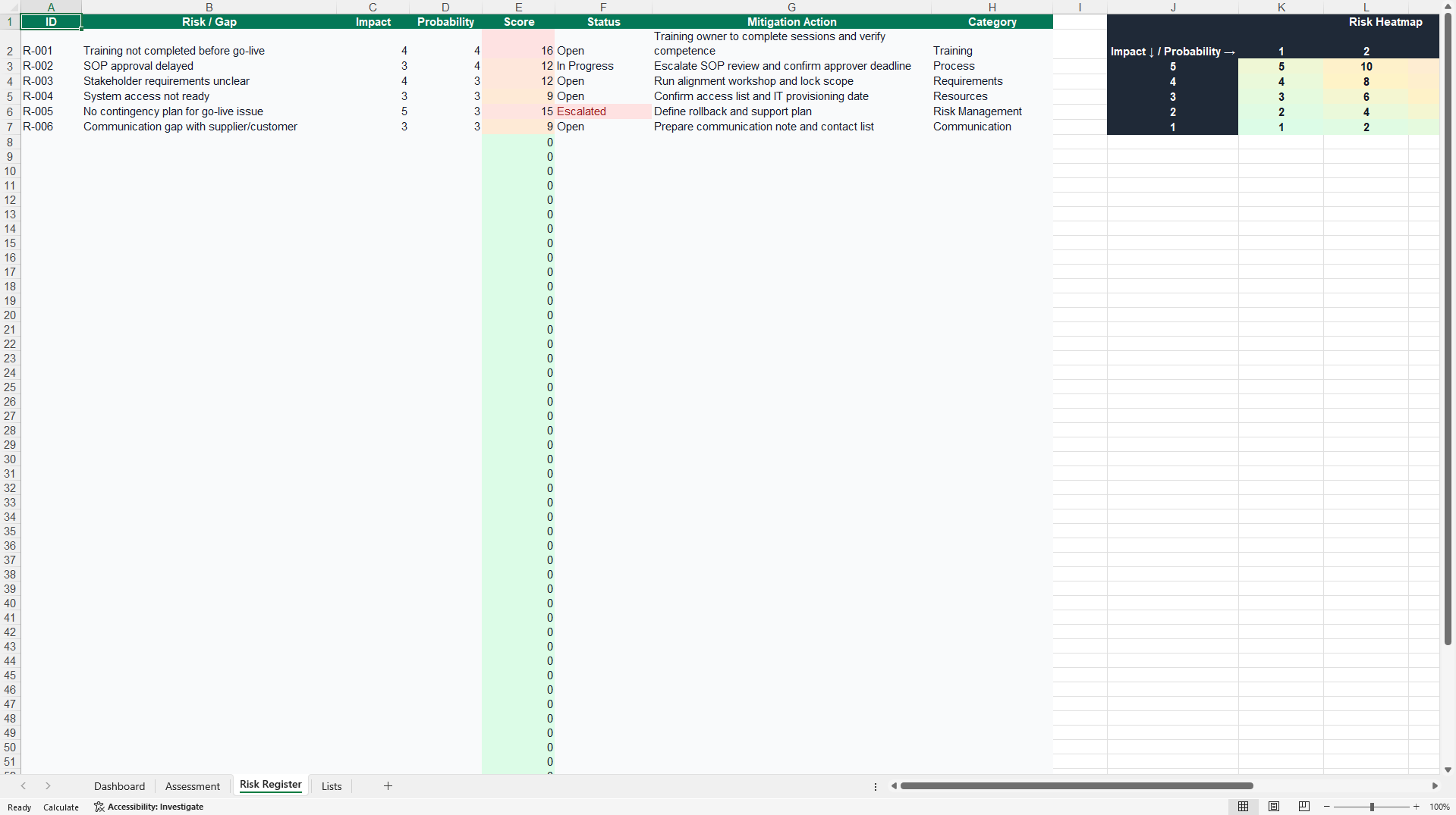 Lean Frontloading and Go Live Readiness Planner (Excel template (XLSX)) Preview Image