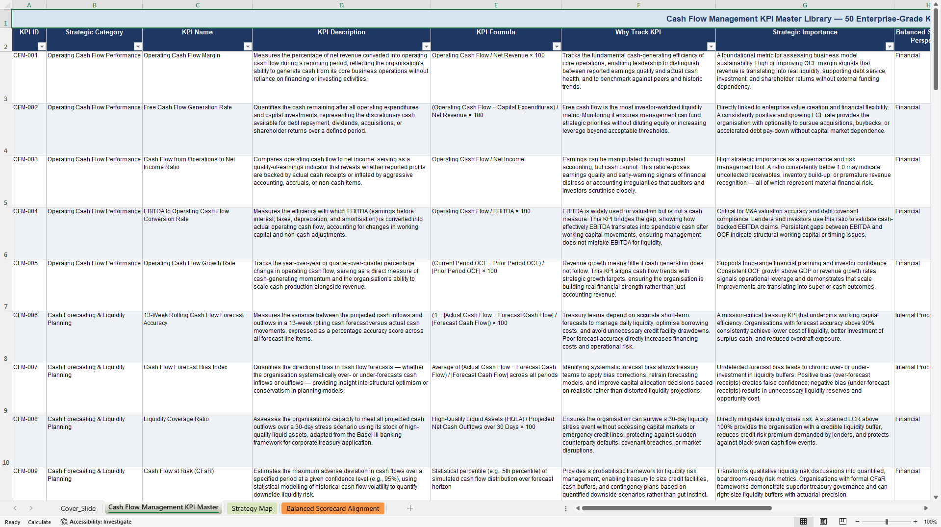 Cash Flow Management KPIs & Benchmarks (Excel template (XLSX)) Preview Image