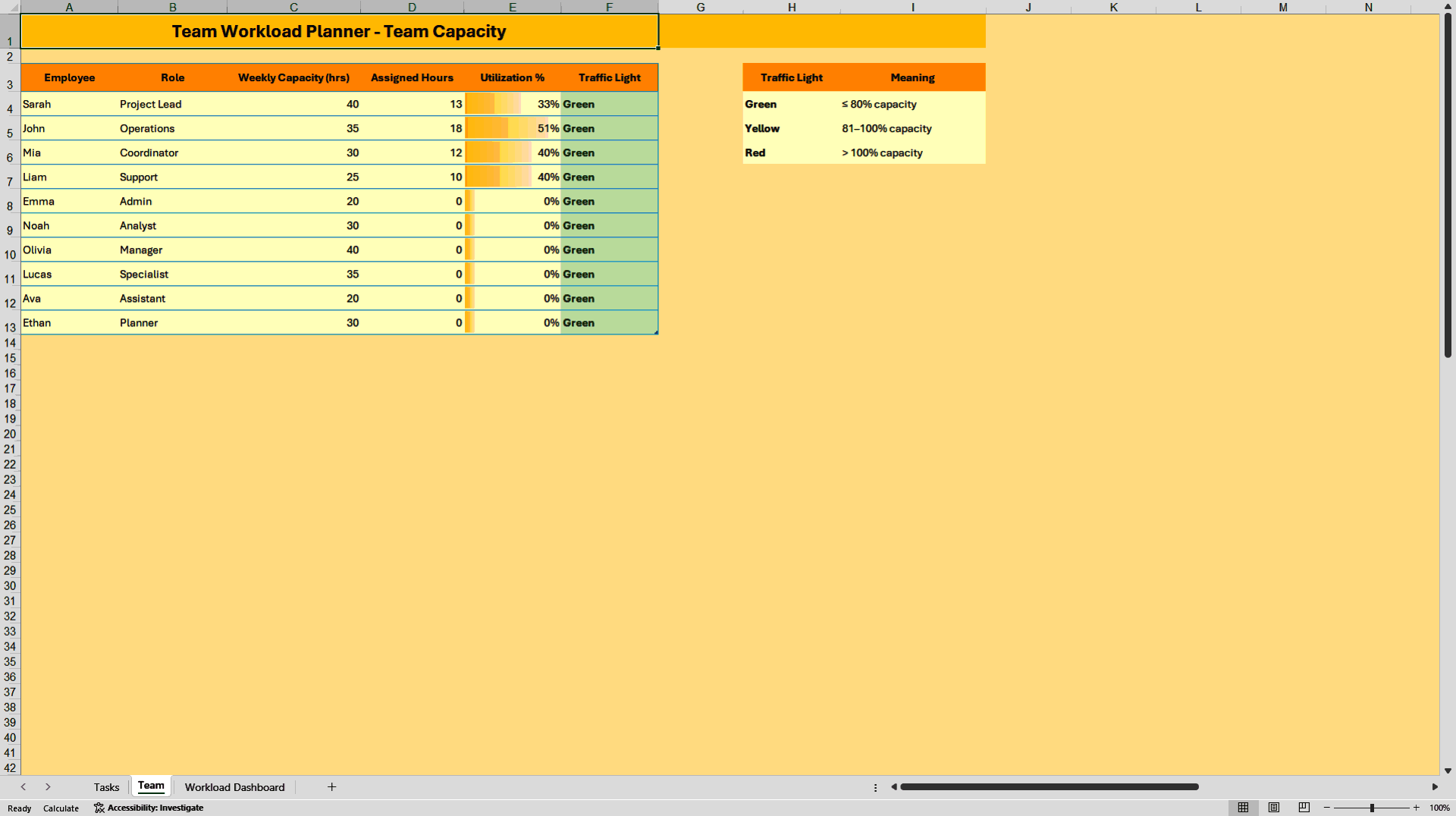 Team Workload Capacity and Assignment Planner (Excel template (XLSX)) Preview Image