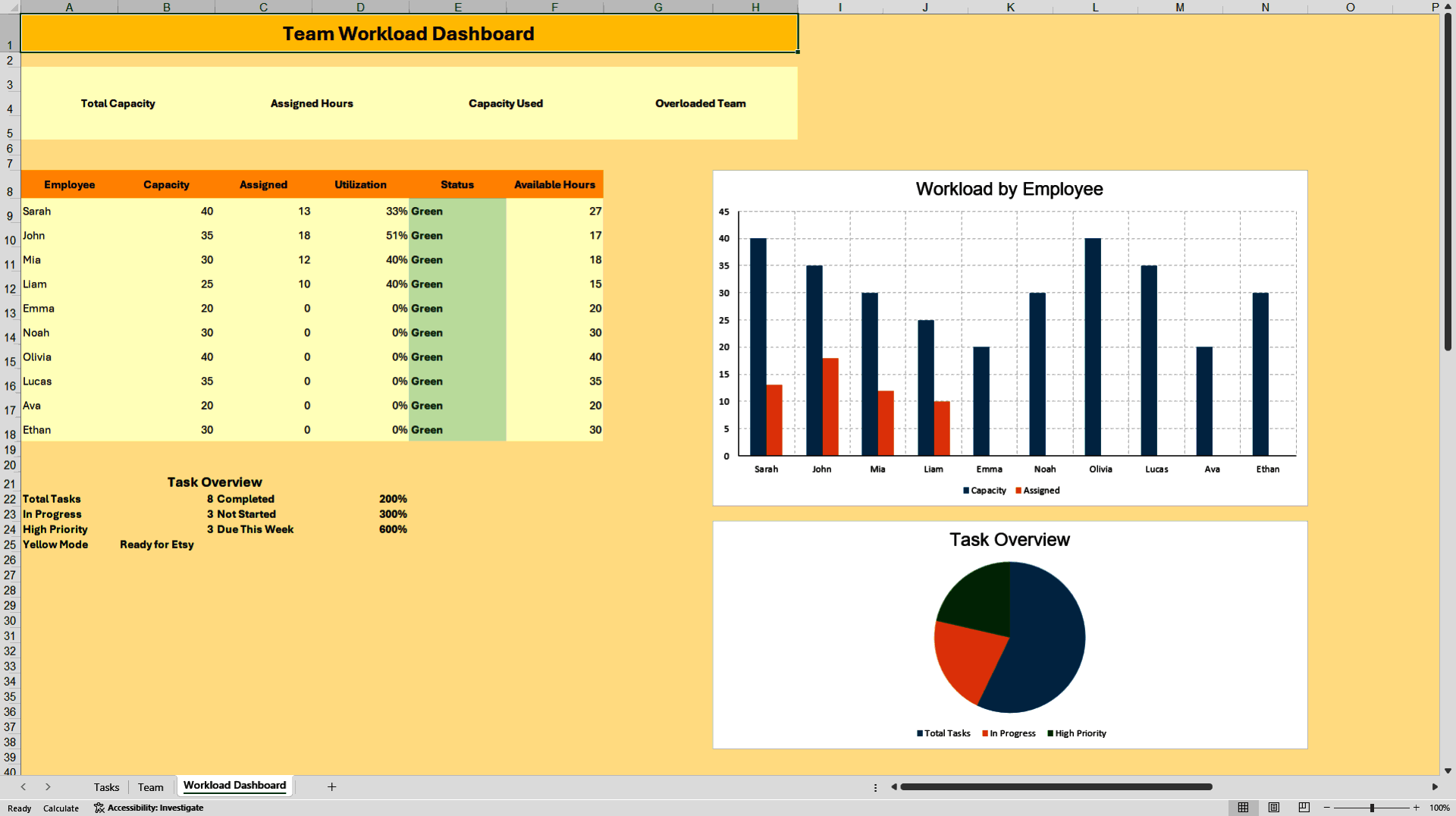 Team Workload Capacity and Assignment Planner (Excel template (XLSX)) Preview Image