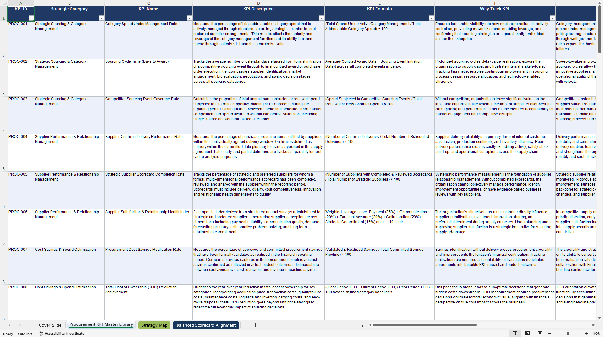 Procurement KPIs & Benchmarks (Excel template (XLSX)) Preview Image
