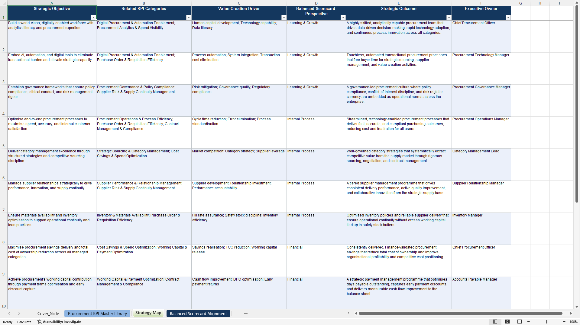 Procurement KPIs & Benchmarks (Excel template (XLSX)) Preview Image