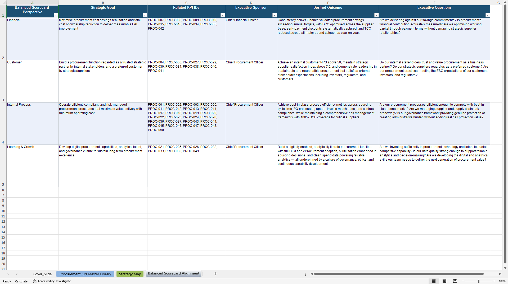 Procurement KPIs & Benchmarks (Excel template (XLSX)) Preview Image