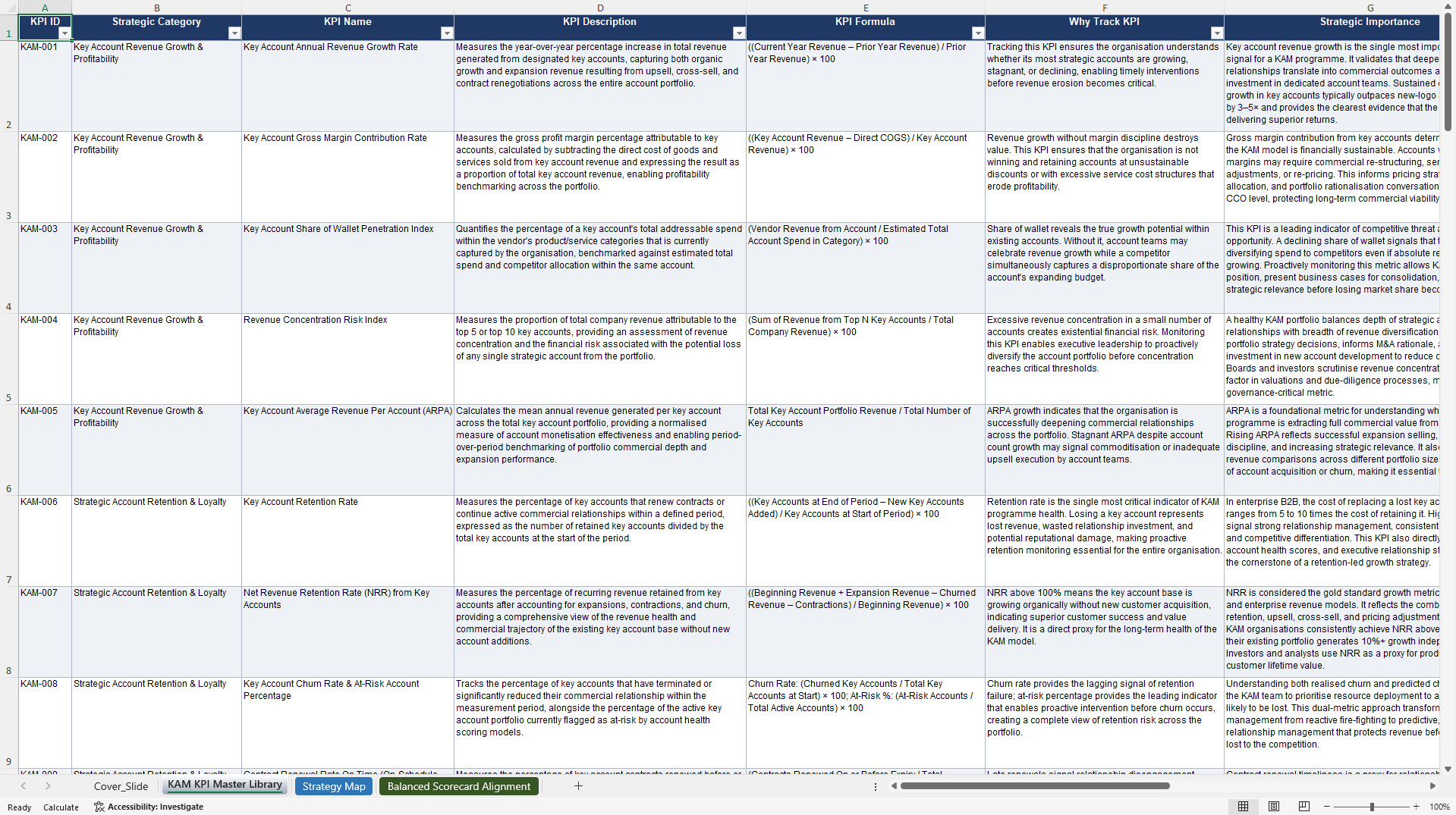 Key Account Management KPIs & Benchmarks (Excel template (XLSX)) Preview Image