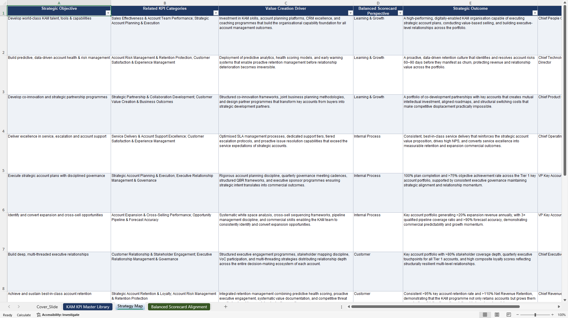 Key Account Management KPIs & Benchmarks (Excel template (XLSX)) Preview Image