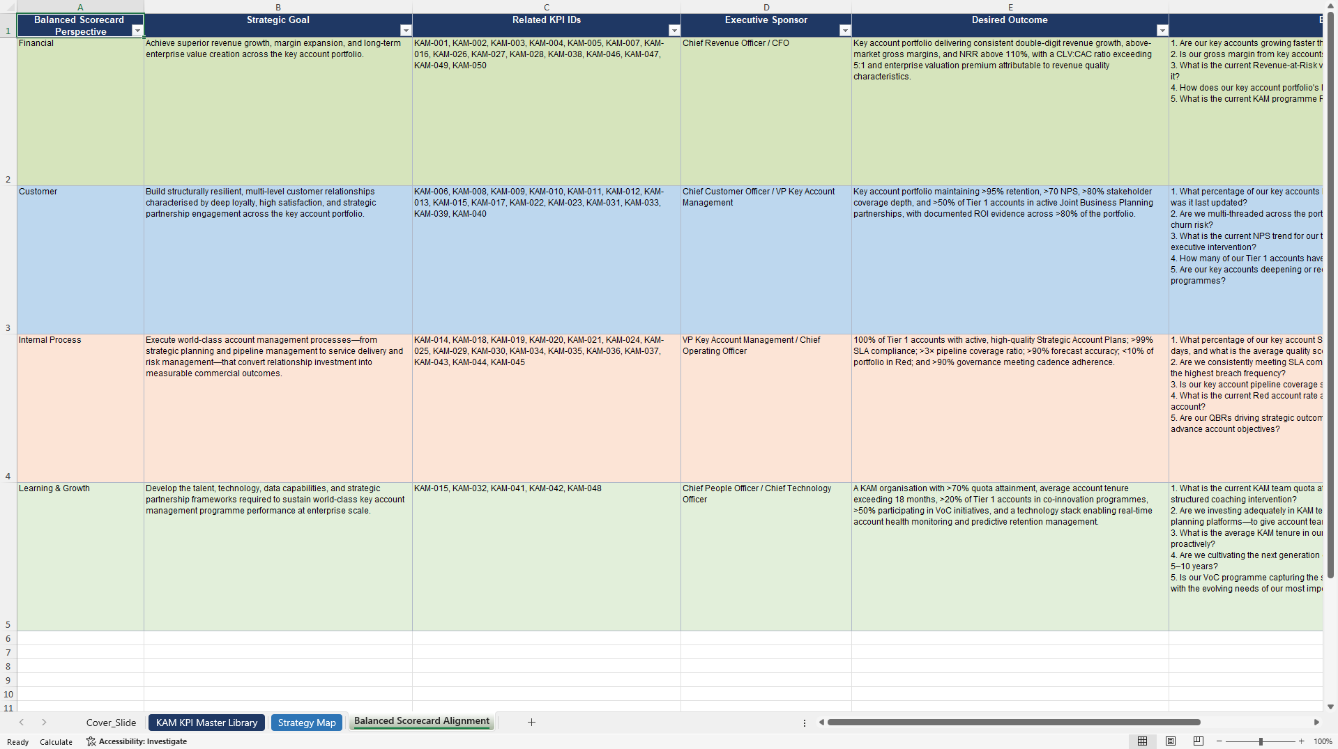 Key Account Management KPIs & Benchmarks (Excel template (XLSX)) Preview Image