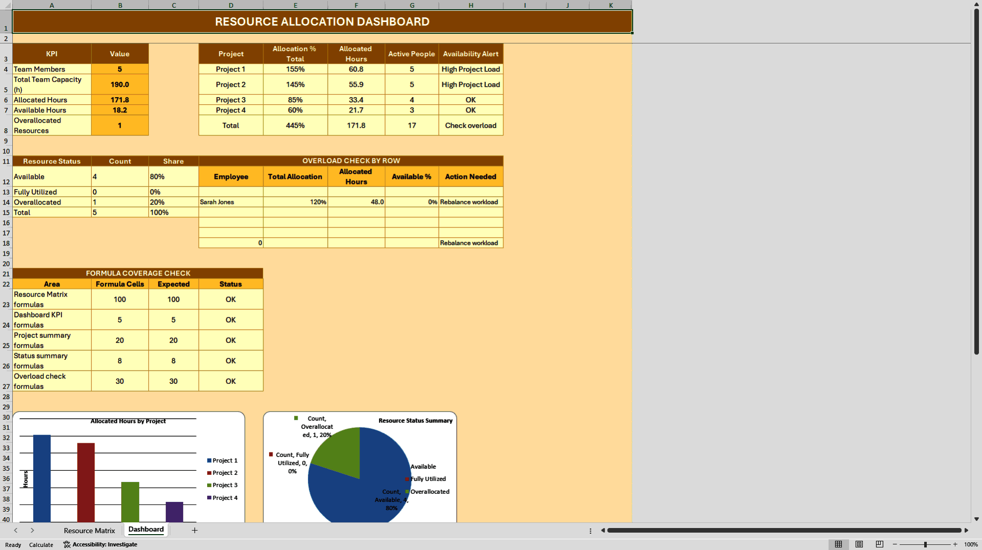 Resource Allocation and Capacity Matrix Model (Excel template (XLSX)) Preview Image