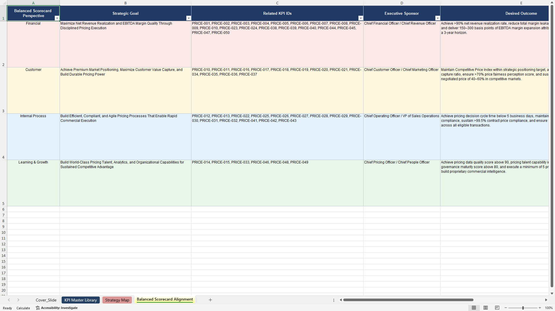 Pricing Strategy KPIs & Benchmarks (Excel template (XLSX)) Preview Image
