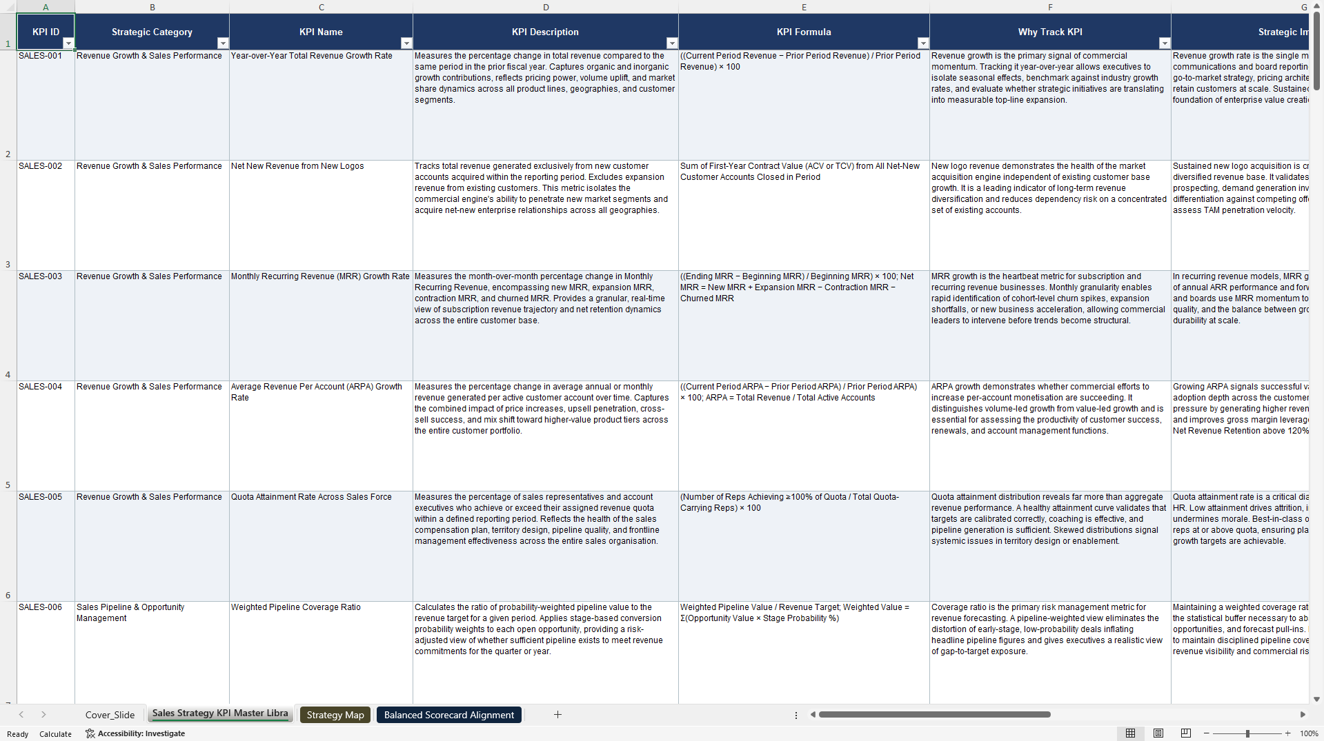 Sales Strategy KPIs & Benchmarks (Excel template (XLSX)) Preview Image