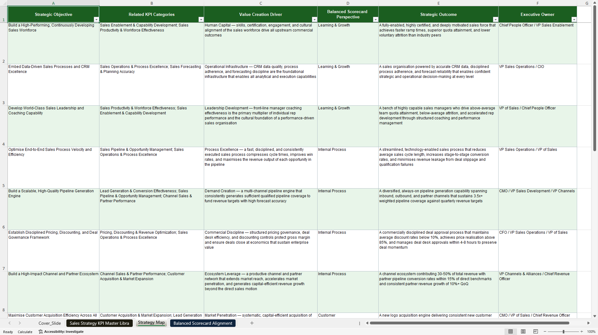 Sales Strategy KPIs & Benchmarks (Excel template (XLSX)) Preview Image