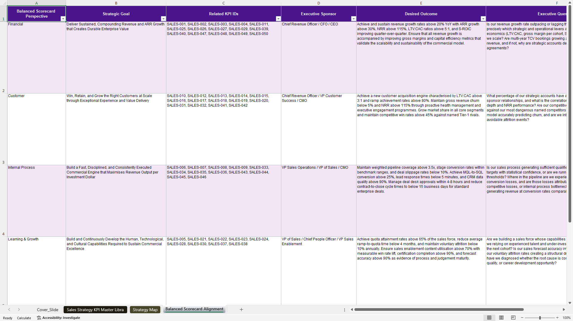 Sales Strategy KPIs & Benchmarks (Excel template (XLSX)) Preview Image
