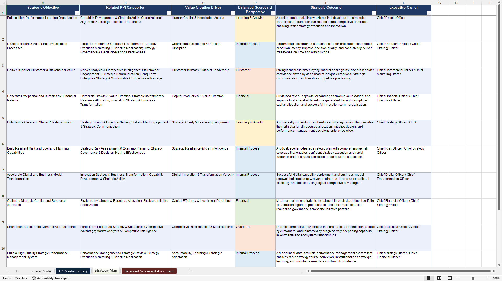 Strategy Development KPIs & Benchmarks (Excel template (XLSX)) Preview Image
