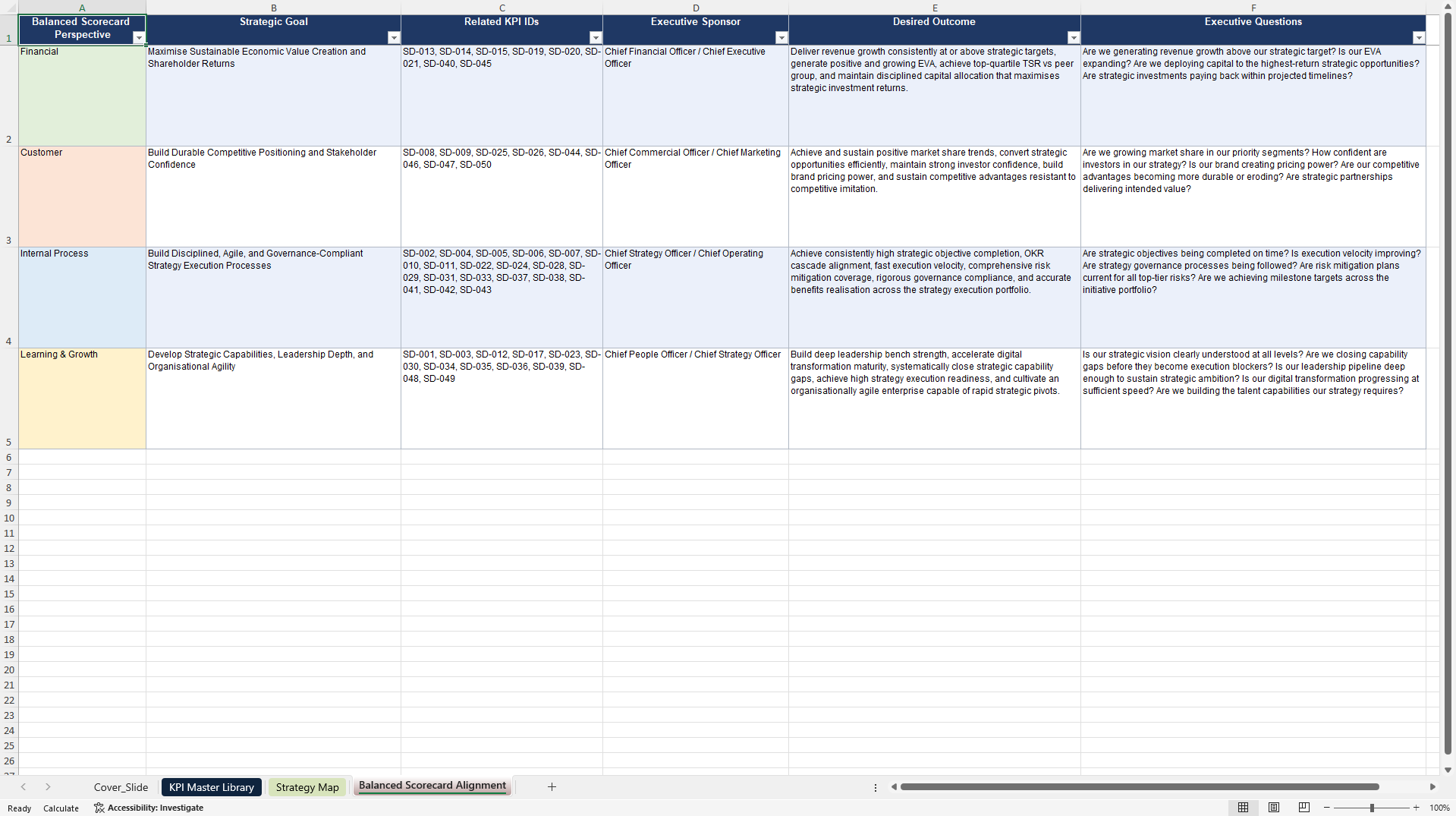 Strategy Development KPIs & Benchmarks (Excel template (XLSX)) Preview Image