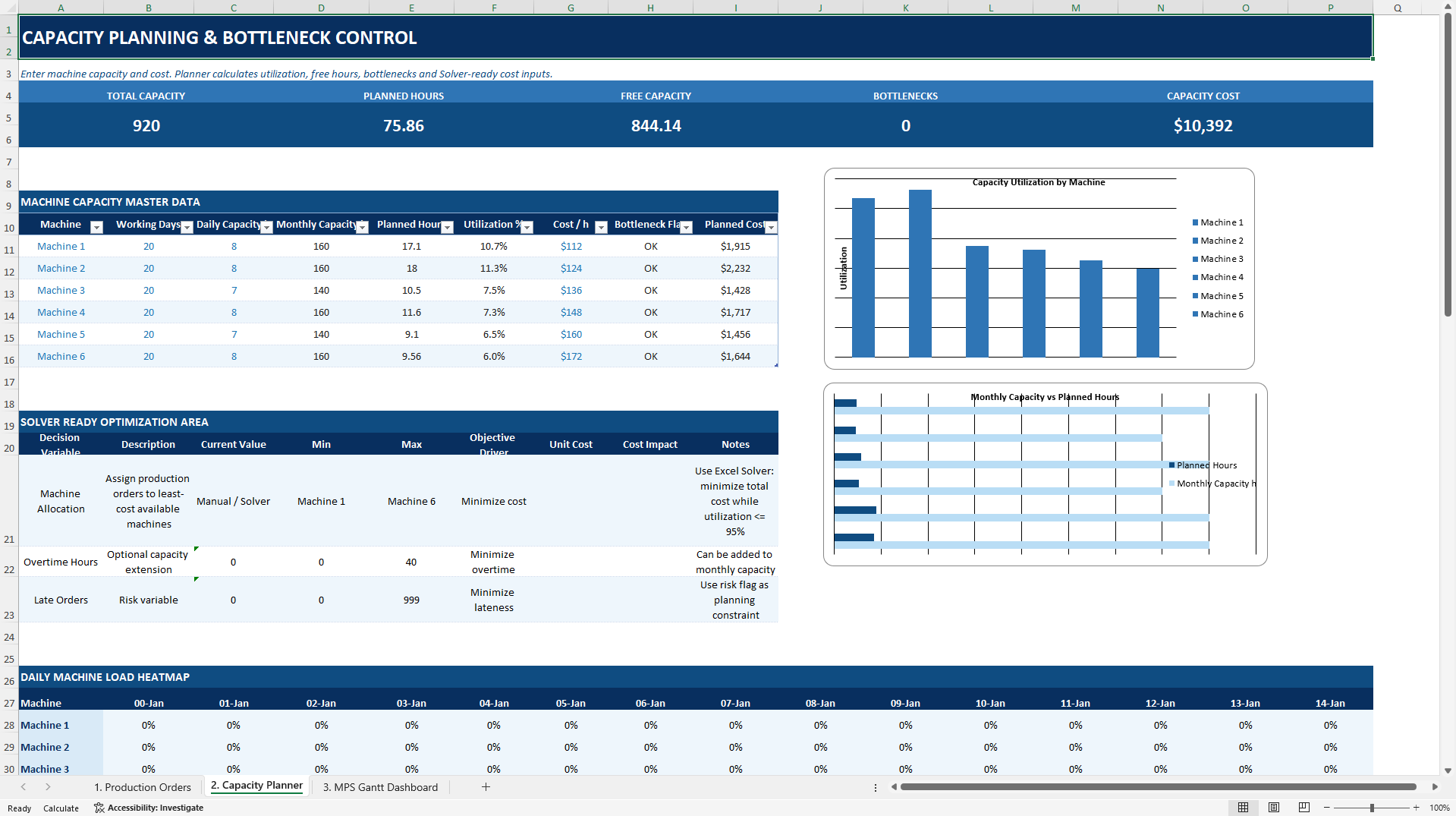 Master Production Scheduler and Capacity Planner (Excel template (XLSX)) Preview Image