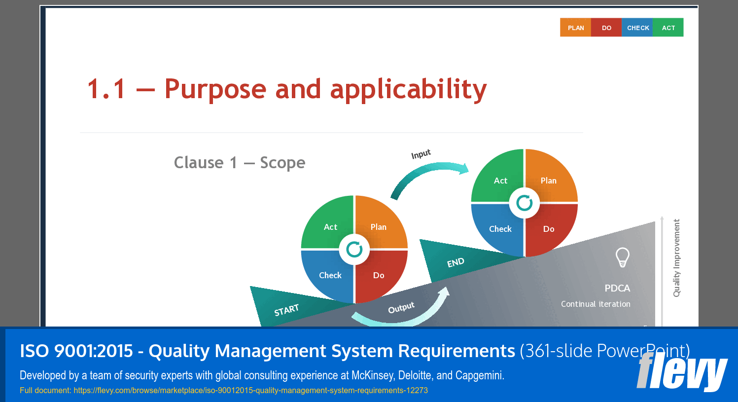 ISO 9001:2015 - Quality Management System Requirements (361-slide PPT PowerPoint presentation template (PPTX)) Preview Image