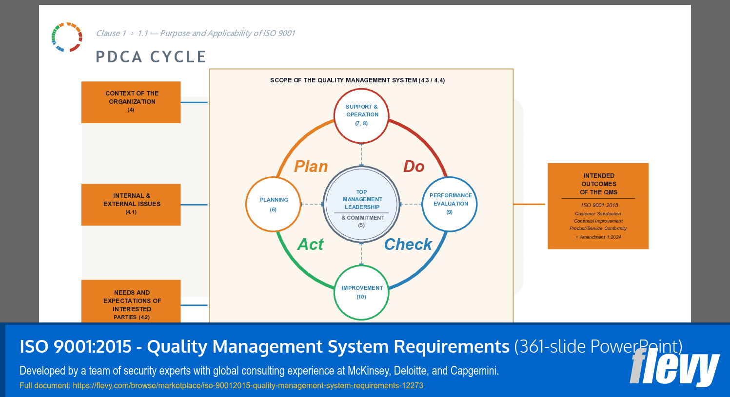 ISO 9001:2015 - Quality Management System Requirements (361-slide PPT PowerPoint presentation template (PPTX)) Preview Image