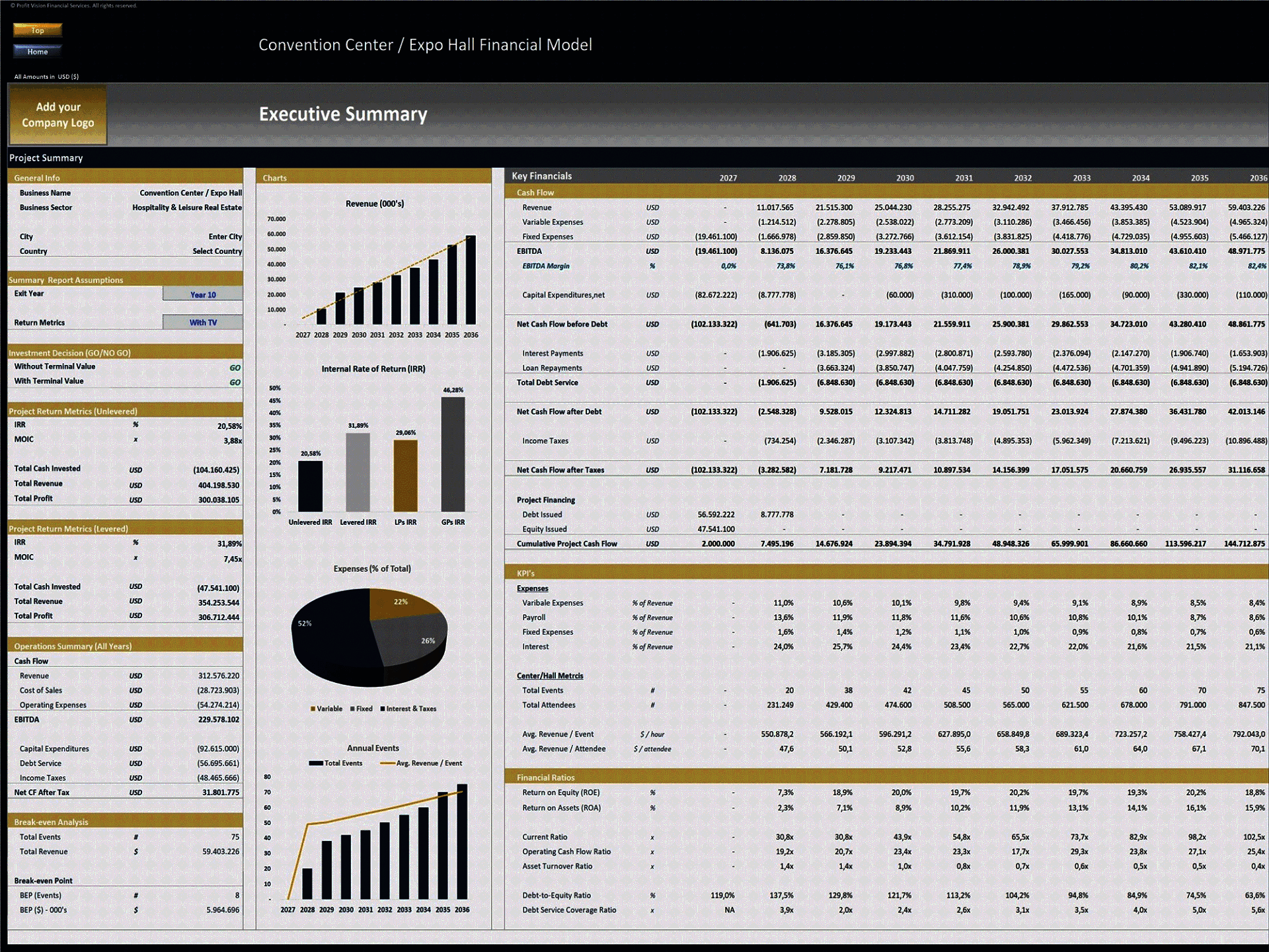 Convention Center / Expo Hall – 10 Year Financial Model (Excel template (XLSX)) Preview Image