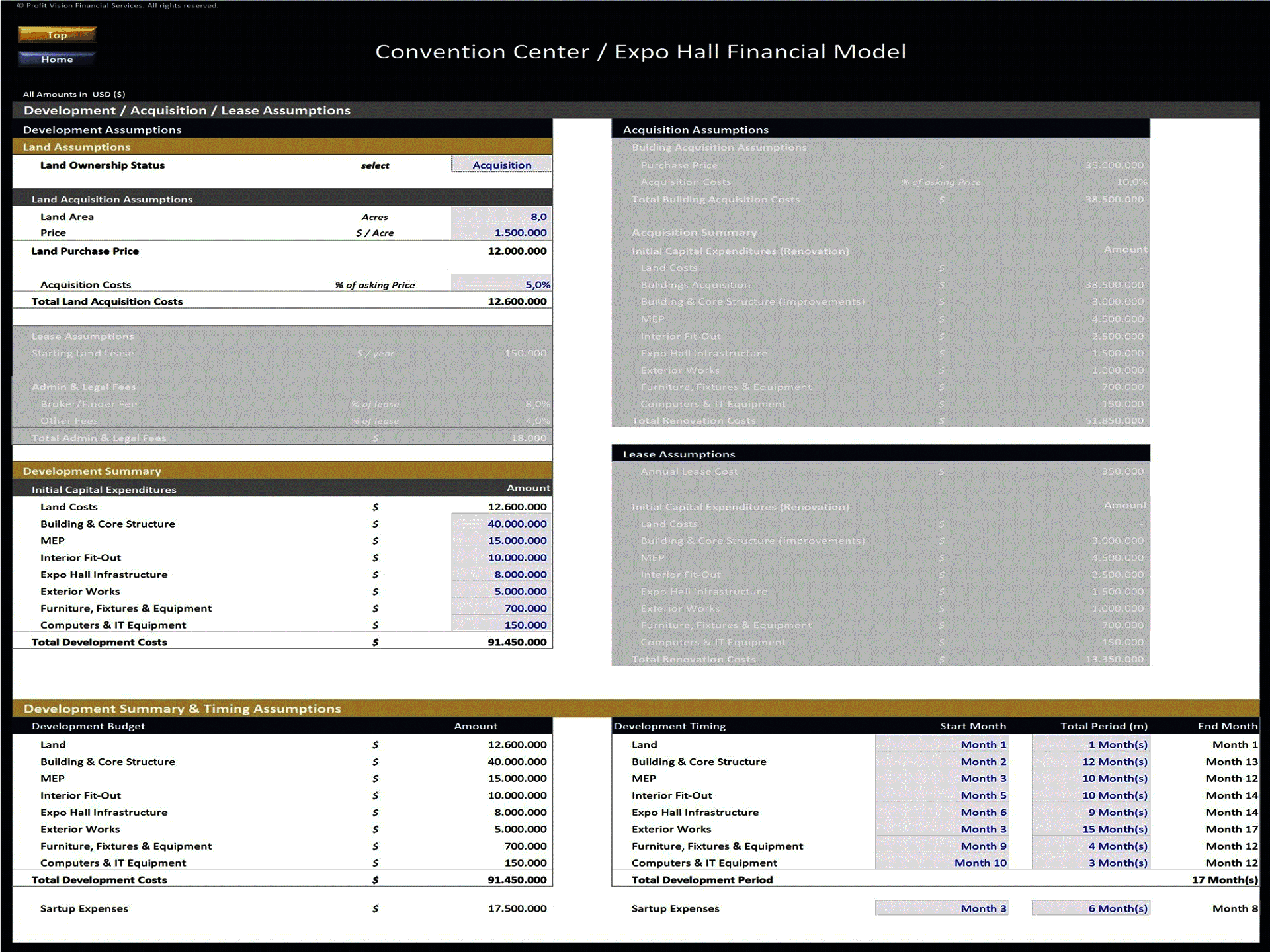 Convention Center / Expo Hall – 10 Year Financial Model (Excel template (XLSX)) Preview Image
