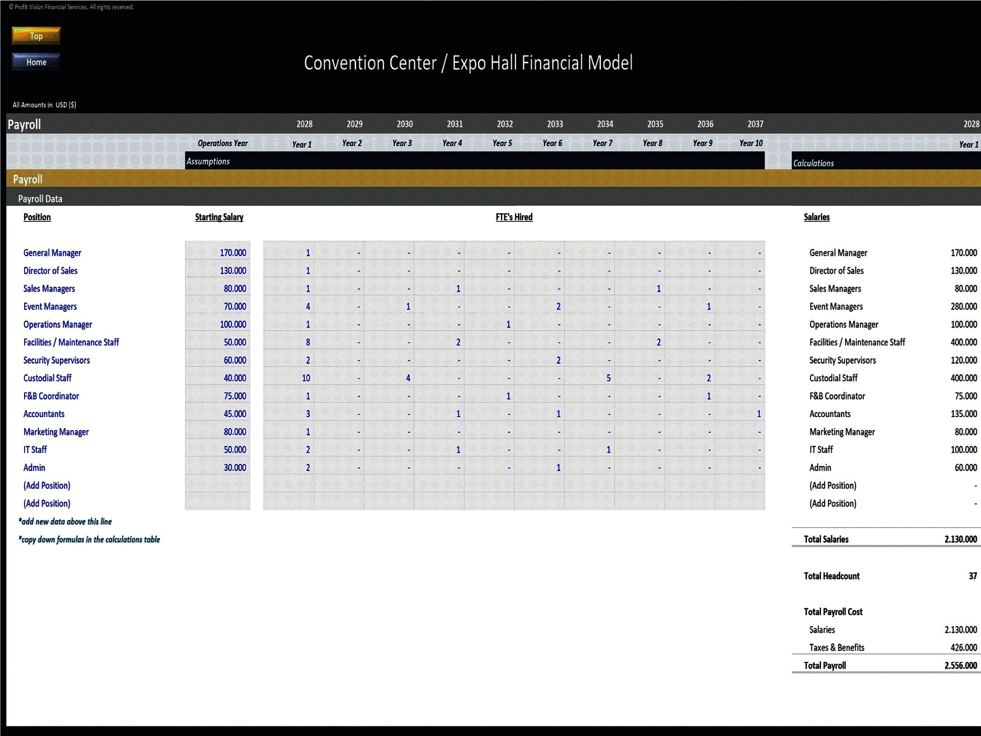 Convention Center / Expo Hall – 10 Year Financial Model (Excel template (XLSX)) Preview Image