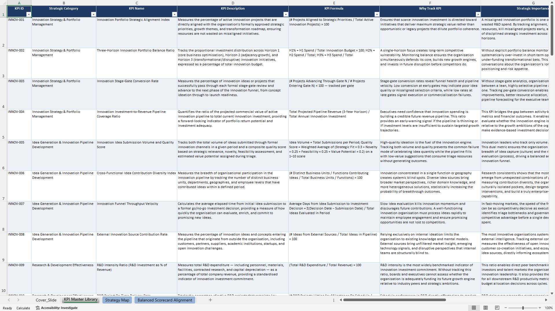 Innovation Management KPIs & Benchmarks (Excel template (XLSX)) Preview Image