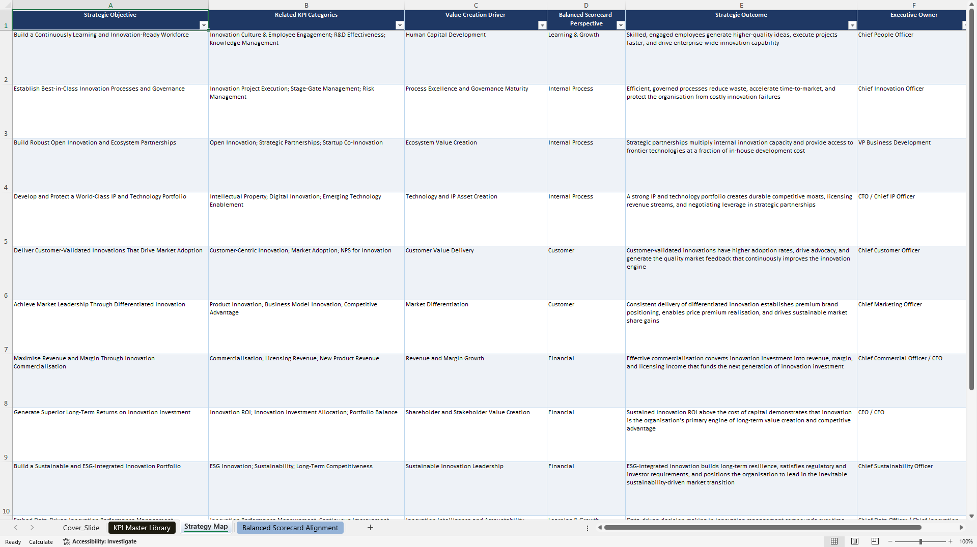 Innovation Management KPIs & Benchmarks (Excel template (XLSX)) Preview Image