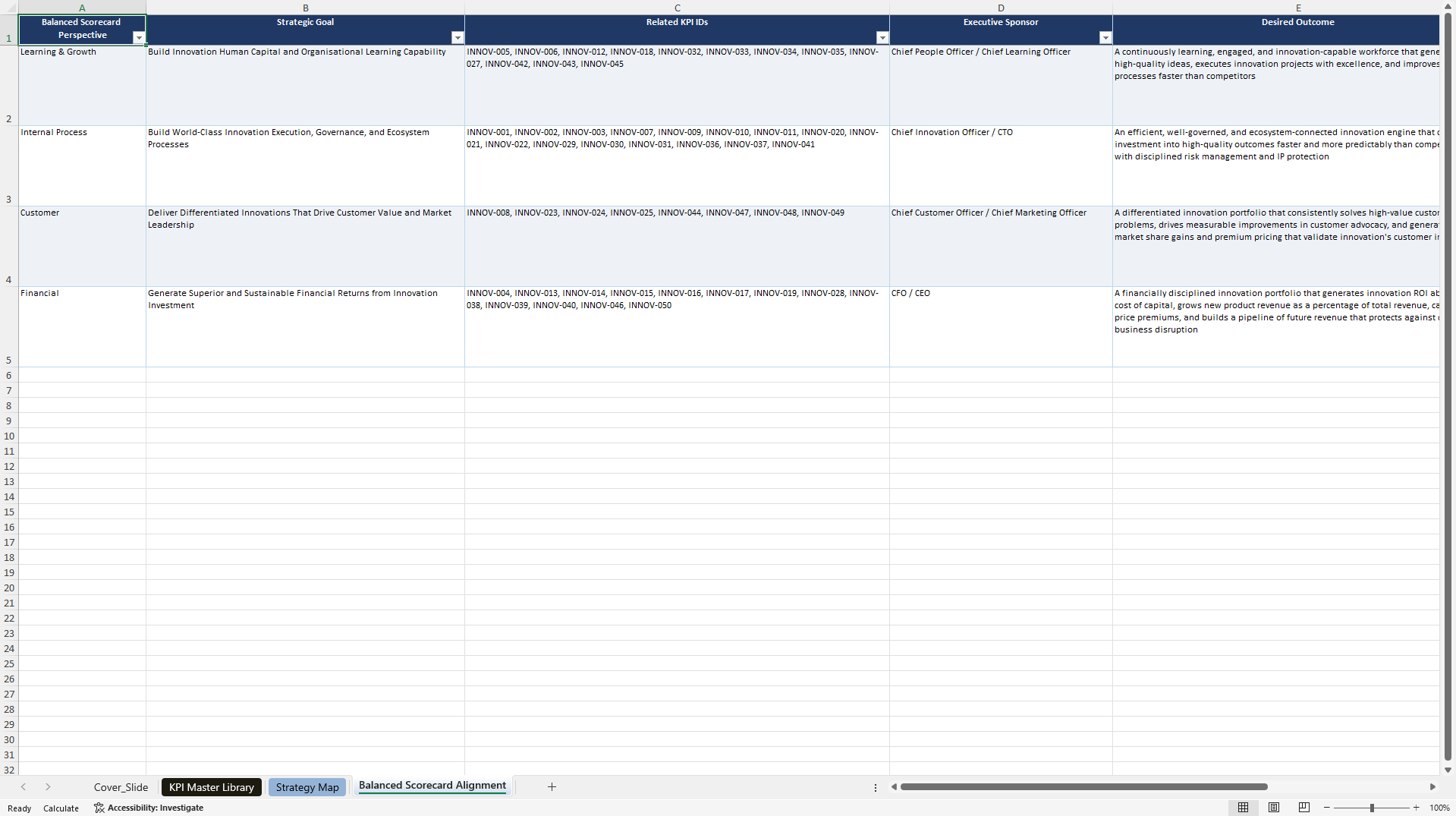 Innovation Management KPIs & Benchmarks (Excel template (XLSX)) Preview Image