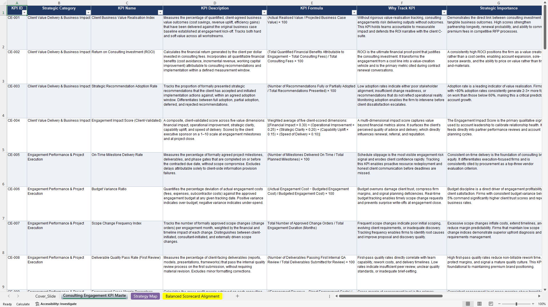 Consulting Engagement KPIs & Benchmarks (Excel template (XLSX)) Preview Image
