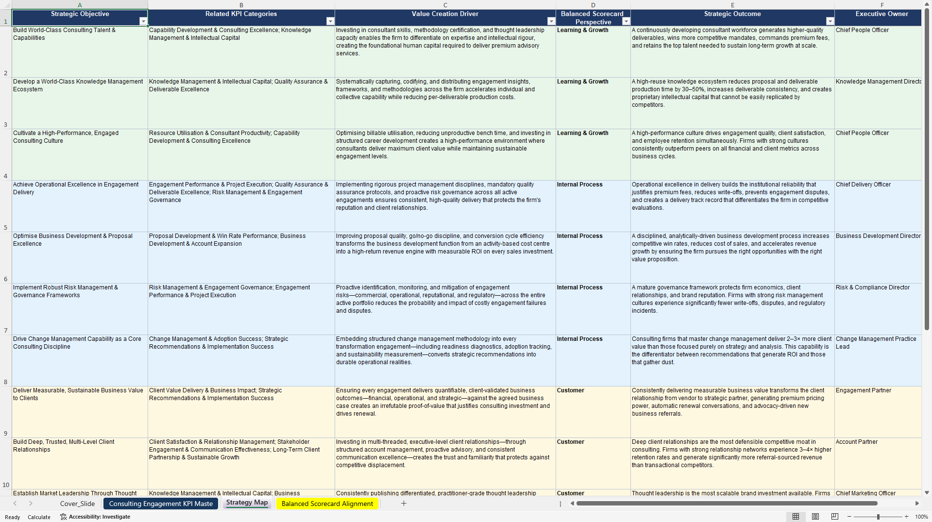 Consulting Engagement KPIs & Benchmarks (Excel template (XLSX)) Preview Image