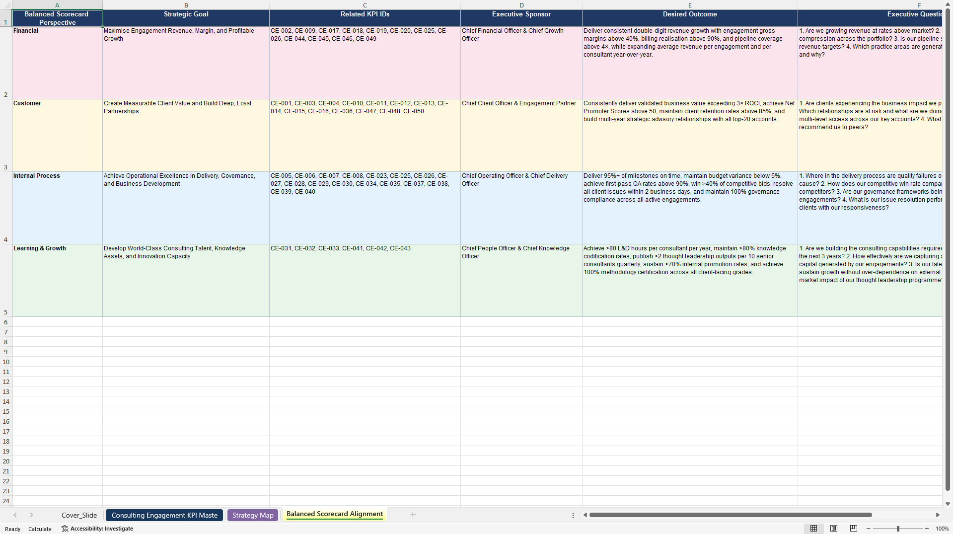 Consulting Engagement KPIs & Benchmarks (Excel template (XLSX)) Preview Image