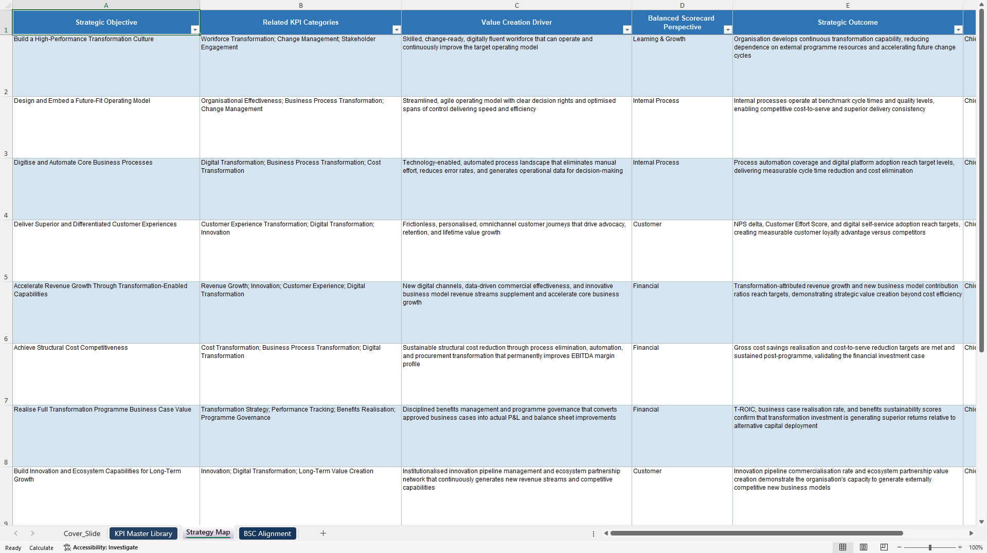 Corporate Transformation KPIs & Benchmarks (Excel template (XLSX)) Preview Image