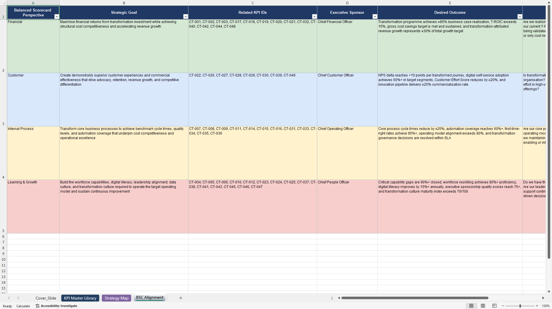 Corporate Transformation KPIs & Benchmarks (Excel template (XLSX)) Preview Image