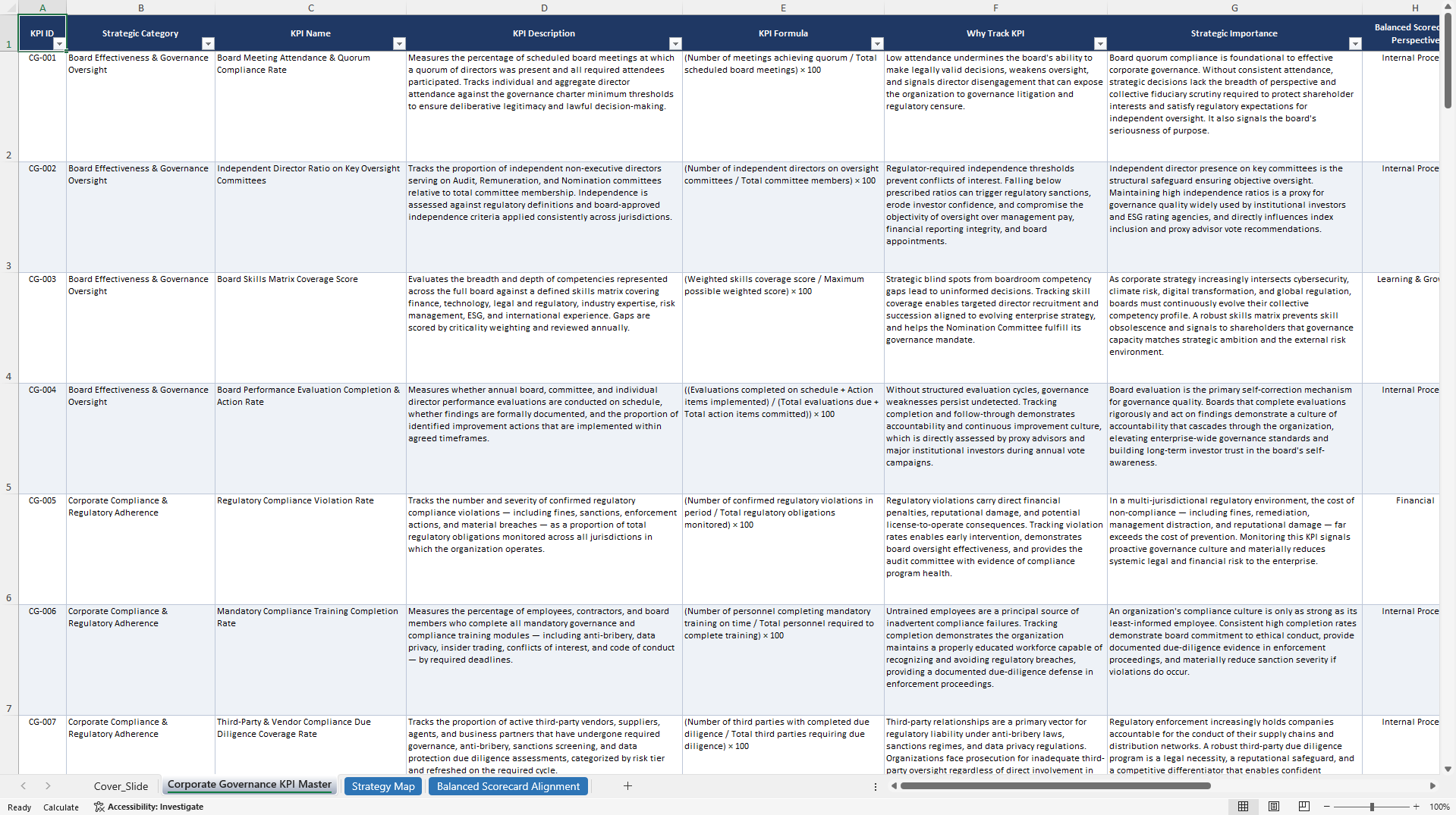 Corporate Governance KPIs & Benchmarks (Excel template (XLSX)) Preview Image