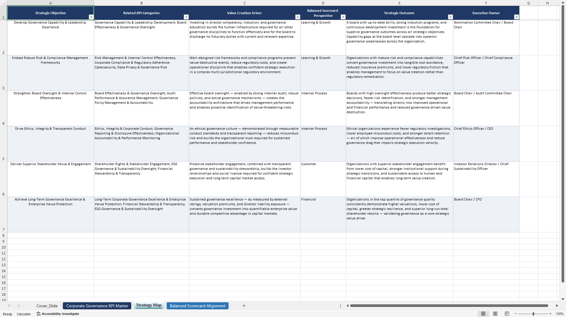 Corporate Governance KPIs & Benchmarks (Excel template (XLSX)) Preview Image