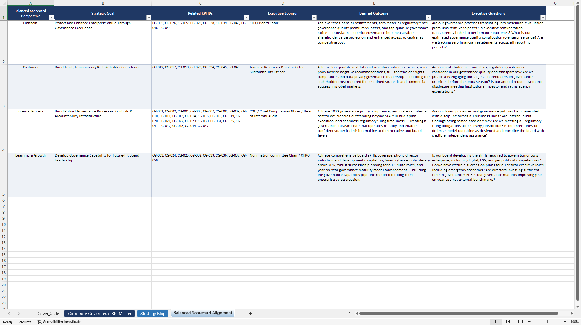 Corporate Governance KPIs & Benchmarks (Excel template (XLSX)) Preview Image