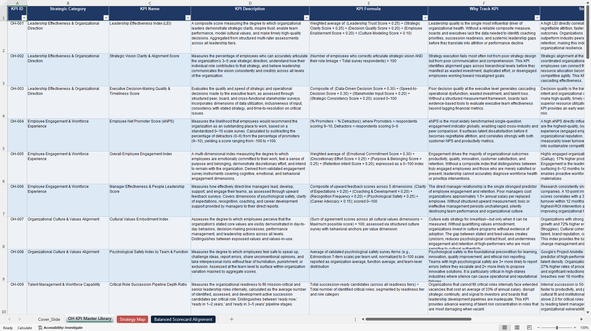 Organizational Health KPIs & Benchmarks (Excel template (XLSX)) Preview Image