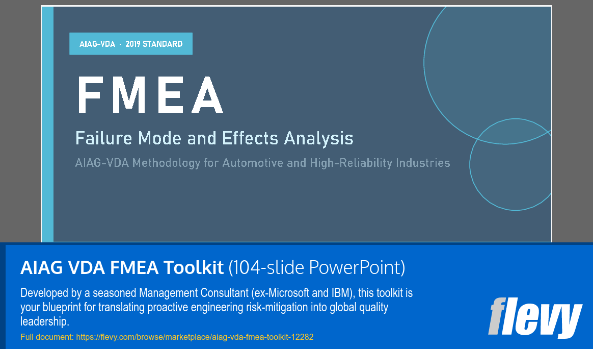AIAG VDA FMEA Toolkit (104-slide PPT PowerPoint presentation template (PPTX)) Preview Image