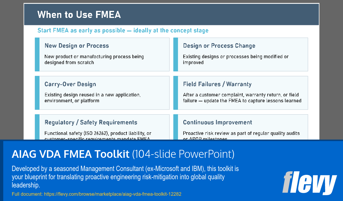 AIAG VDA FMEA Toolkit (104-slide PPT PowerPoint presentation template (PPTX)) Preview Image