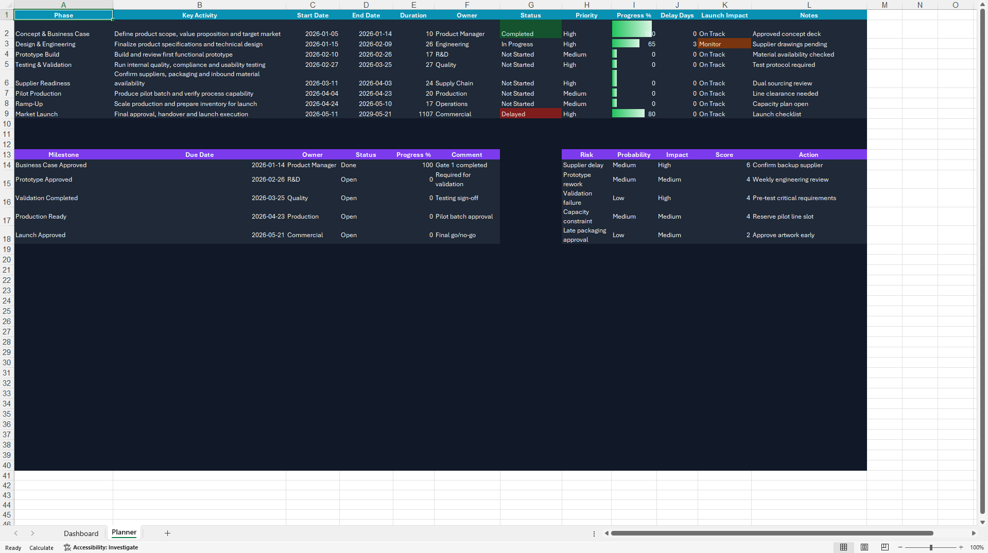 Production Time to Market and Launch Readiness Planner (Excel template (XLSX)) Preview Image