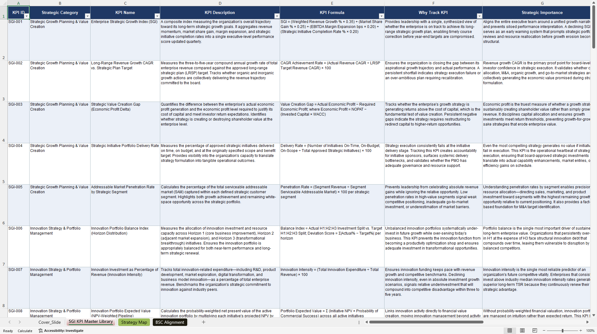 Strategic Growth & Innovation KPIs &  Benchmarks (Excel template (XLSX)) Preview Image
