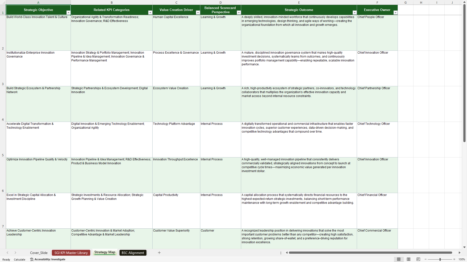 Strategic Growth & Innovation KPIs &  Benchmarks (Excel template (XLSX)) Preview Image