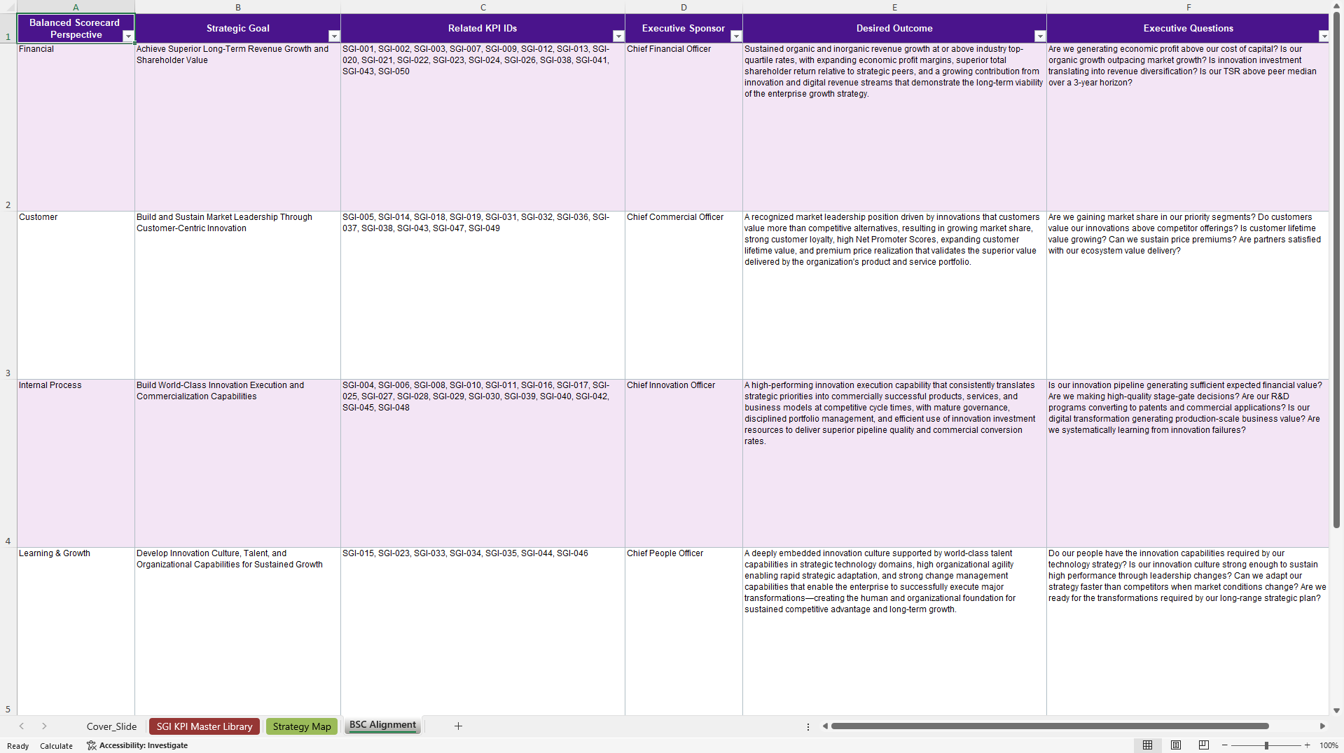 Strategic Growth & Innovation KPIs &  Benchmarks (Excel template (XLSX)) Preview Image