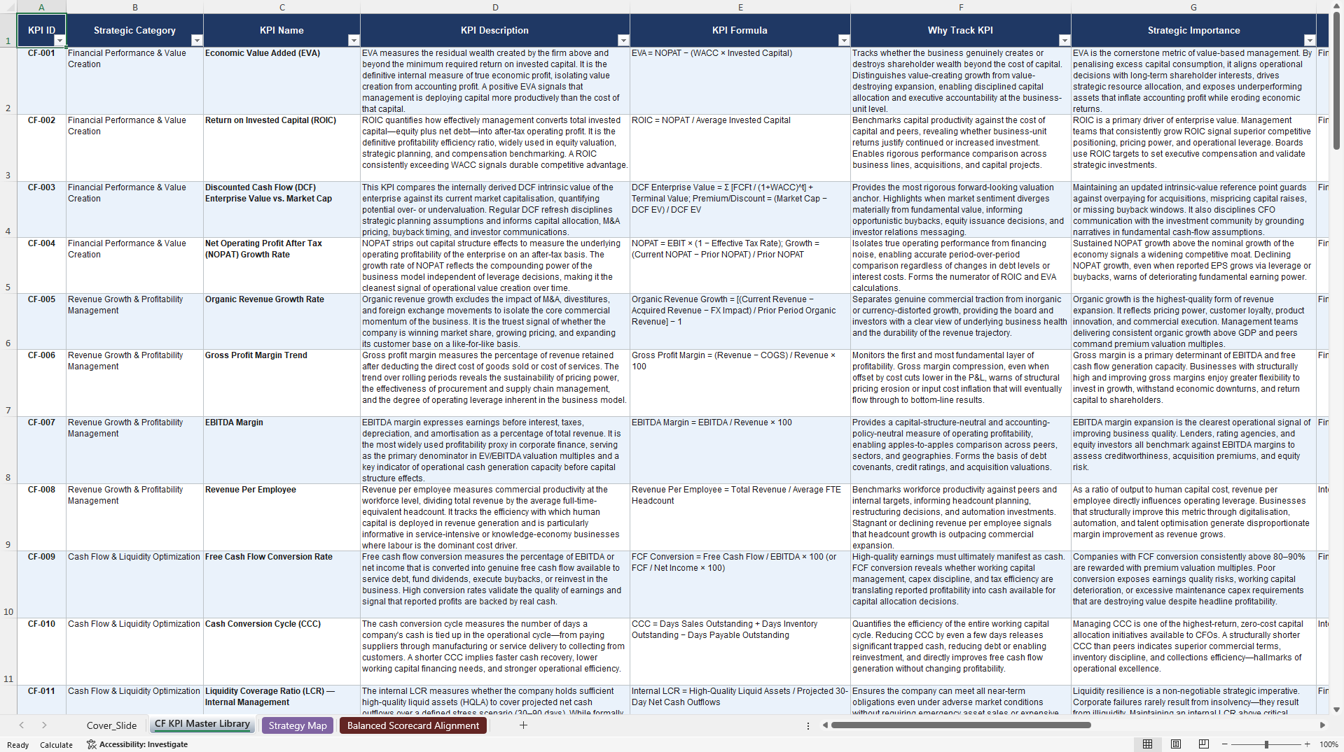Corporate Finance KPIs & Benchmarks (Excel template (XLSX)) Preview Image