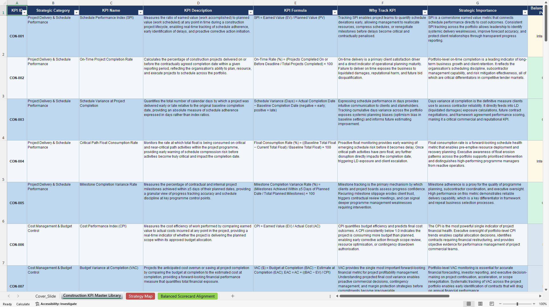 Construction KPIs & Benchmarks (Excel template (XLSX)) Preview Image