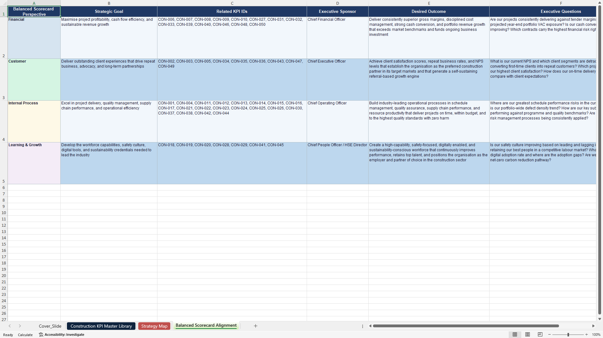 Construction KPIs & Benchmarks (Excel template (XLSX)) Preview Image