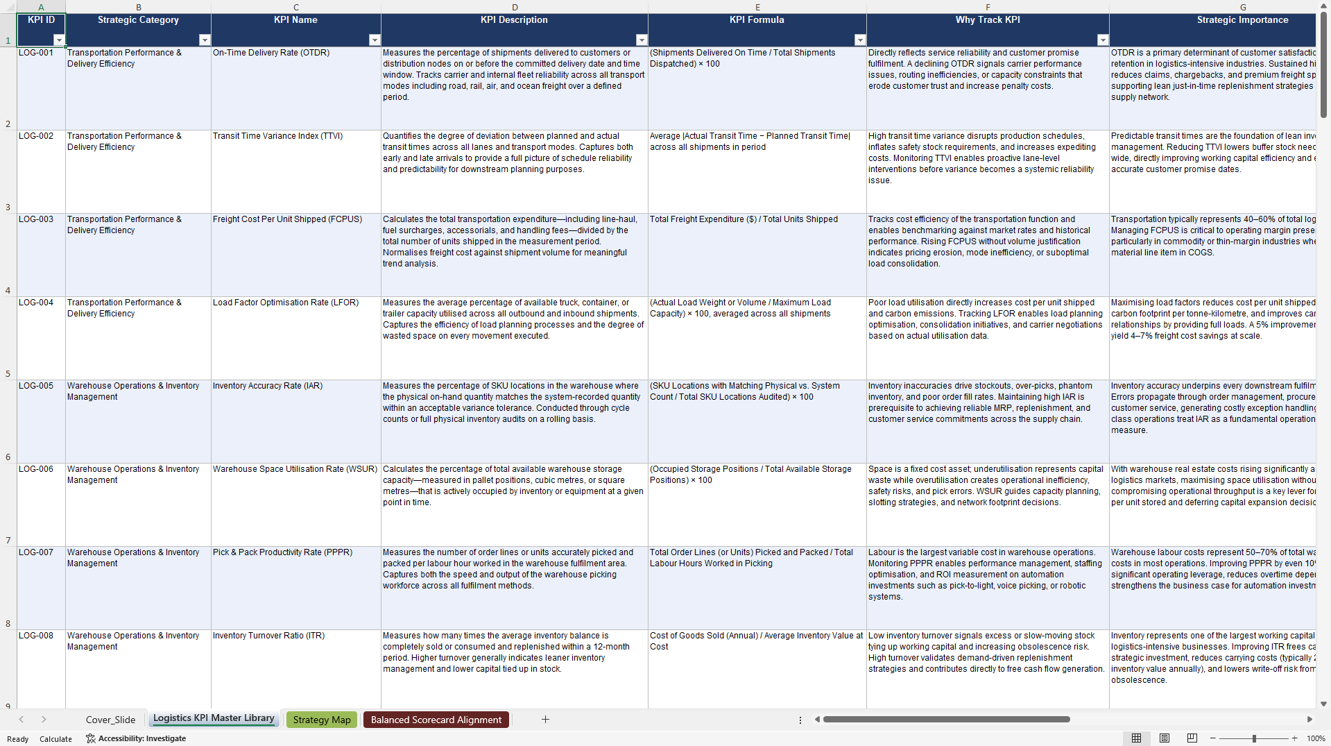 Logistics KPIs & Benchmarks (Excel template (XLSX)) Preview Image
