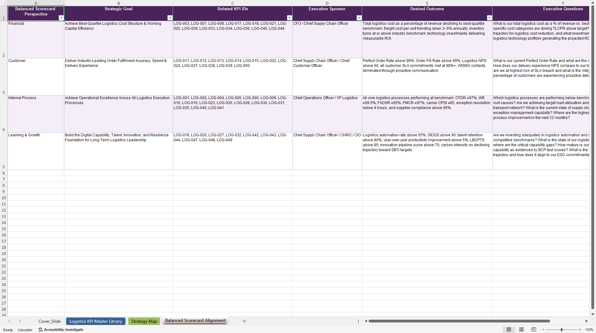 Logistics KPIs & Benchmarks (Excel template (XLSX)) Preview Image