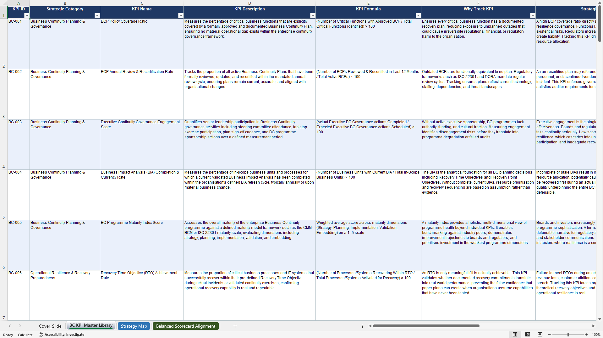 Business Continuity KPIs & Benchmarks (Excel template (XLSX)) Preview Image