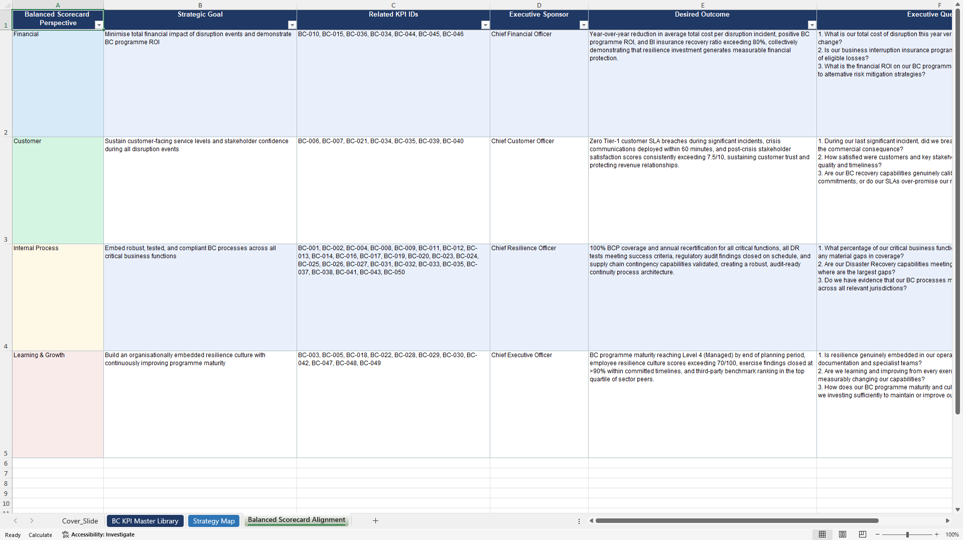 Business Continuity KPIs & Benchmarks (Excel template (XLSX)) Preview Image